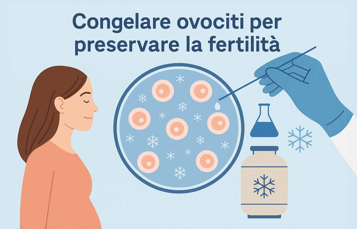 congela-ovociti